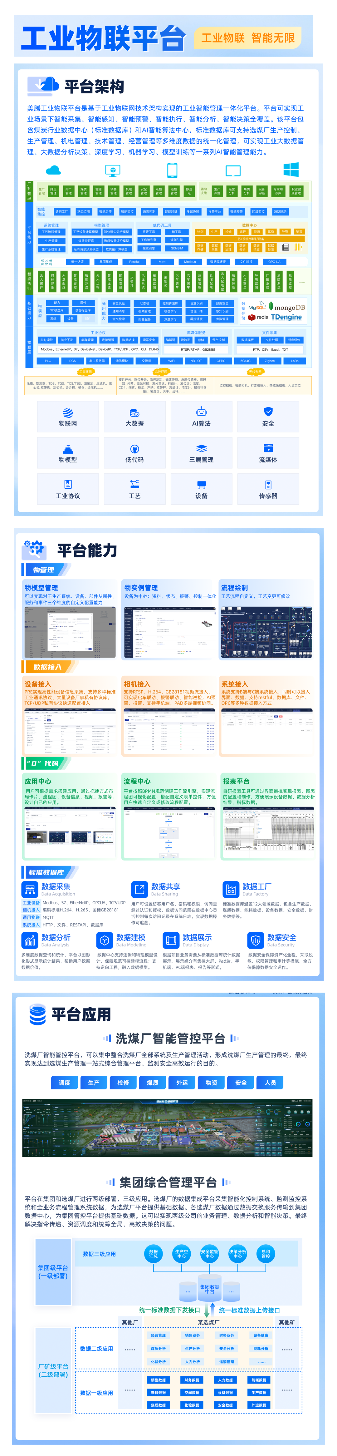 工业物联平台.png