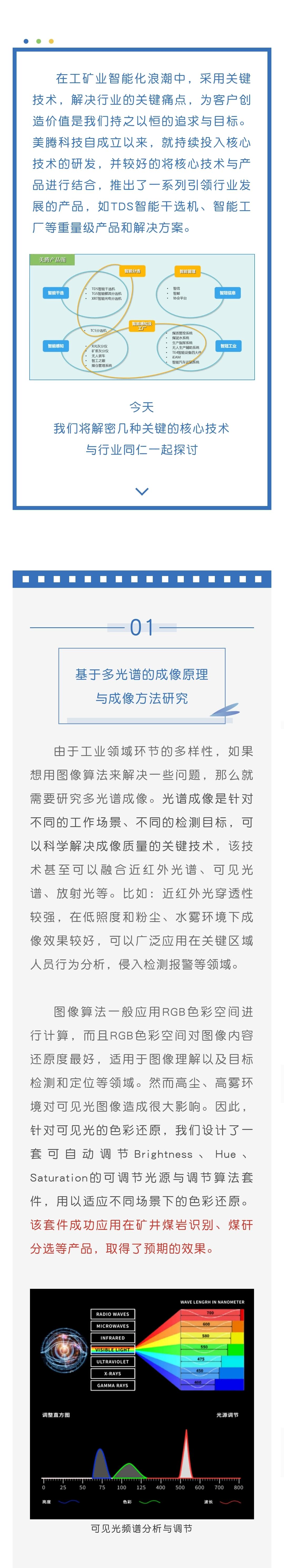 WPS图片-修改尺寸(1).png
